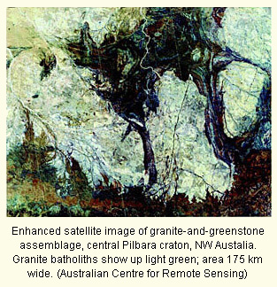Image from W B Hamilton, An Alternative Earth, GSA Today Nov 2003 